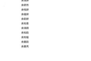 余姓2025年05月27日出生取名要禁用哪些字