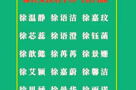 徐姓2025年05月28日按照五行应该怎么取名