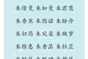 朱姓2025年05月28日按照五行应该怎么取名