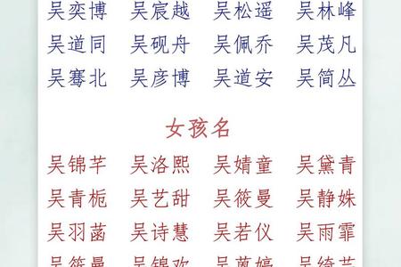 吴姓2025年06月03日按照五行应该怎么取名