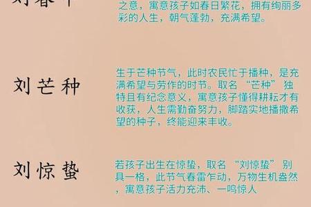 刘姓2025年06月03日公司起名方法